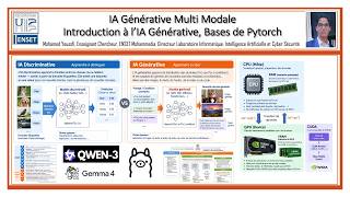 Details Part 1 - Neural Network Fundamentals with PyTorch for Generative AI News