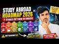 👉 Don’t Study Abroad in 2026 Until You Watch This (7 Steps)