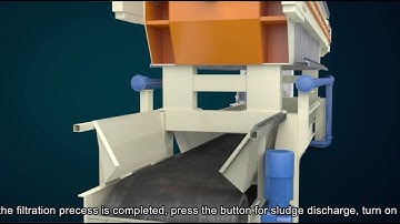 Quick Open Filter Press