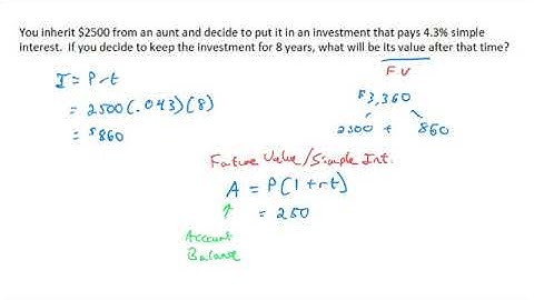 Finite Math - Simple Interest