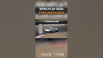 The effects of High Tyre Pressures in sim racing | #shorts #simracing