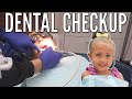 Are They Really Brushing Their Teeth?? | Dentist Will Reveal It All!