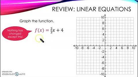 Function Notation - linear functions and graphing
