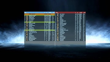 Battlefield 3 - This is how I roll (1000+ kills in one round)
