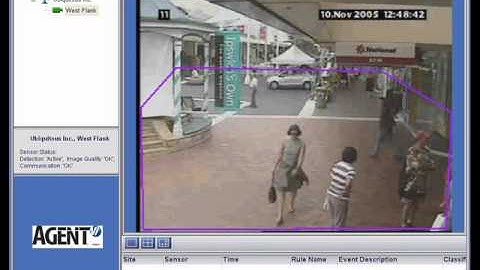 Detecting a Suspicious Object (crowded scene)