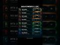 2026 powerful gpu #pc #shots