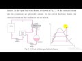Modified Rankine cycle