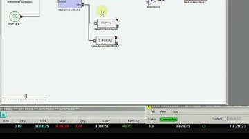 TickIt - Join the Bid With Hedge in ADL
