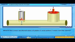 Understanding Pascal's Principle  (F4 C3 L51)