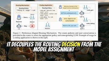Arch-Router: Aligning LLM Routing with Human Preferences (Jun 2025)