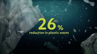 AWR XL - Your smart choice for performance, sustainability, and cost savings