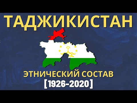 Таджикистан. Этнический состав (1926-2020) [ENG SUB]