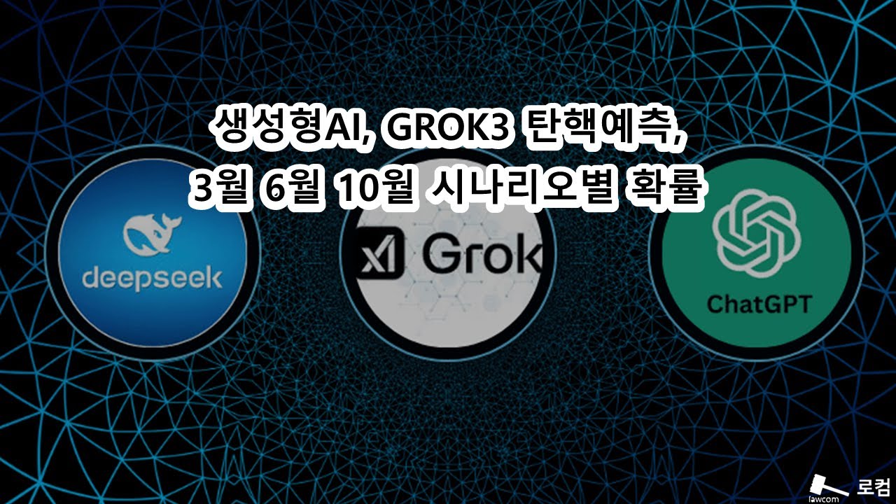 생성형AI, GROK3 탄핵예측, 3월 6월 10월 시나리오별 확률 