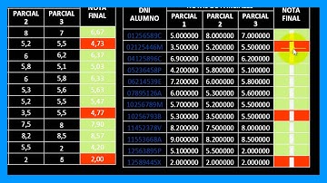 Autocad - Importar tablas de Excel a Autocad, copiar hojas de cálculo con fórmulas. Tutorial HD