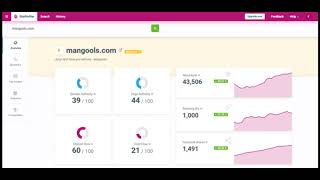 Best keyword research tools - Backlink competitor analysis tools