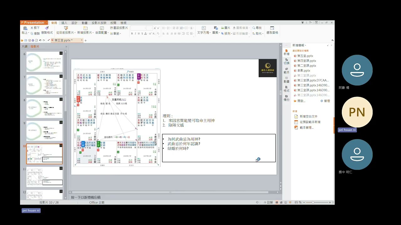 紫微斗數命盤案例 - 取用神及陰陽交感