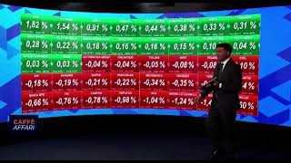 Borse europee in calo, Milano in lieve rialzo