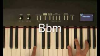 Pussycat Dolls - Hush Hush Piano Tutorial.wmv