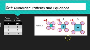 Math 1 U7L5 RSG Video