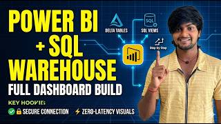 10) Power BI + Databricks SQL Warehouse: Full Dashboard Build (Step-by-Step)