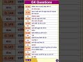 Gk/Gs most important questions for exams👍