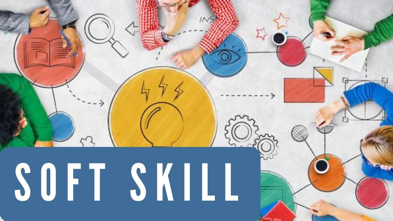 Soft Skill Muhammad Rizqi Firdaus