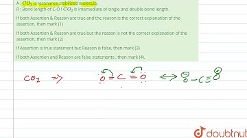 In the following questions, a statement of assertion (A) is followed by a statement of reason (R...