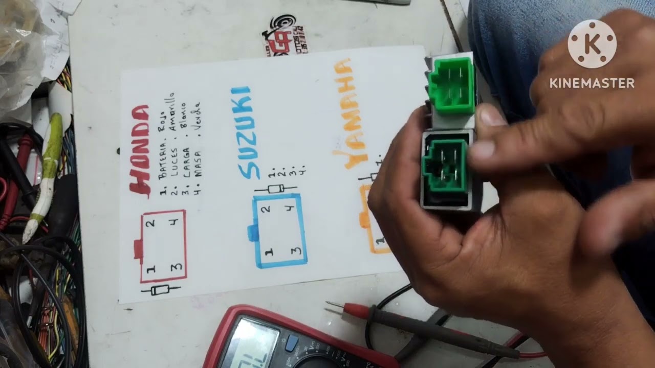 sabias esto? reguladores de media onda y su codificación SUSCRIBETE DEJA TU COMENTARIO Y COMPARTE👍