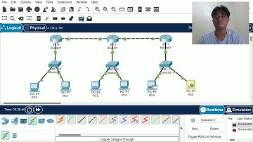 Konfigurasi Jaringan OSPF Menggunakan 3 Router, 3 Switch, 6 PC  |  Cisco Packet Tracer.