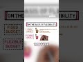 Fixed vs Flexible Budget | Which is better? | Types of Budget | Dr.Shuchi #costing #budget