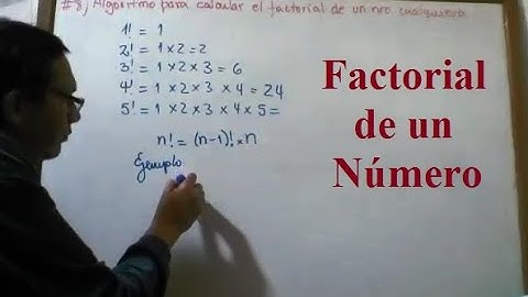Algoritmo para calcular el Factorial de un número