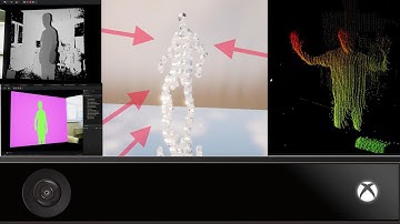 Niagara Support Real-time User Tracking Teaser #unrealengine #vfx