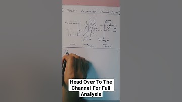 Analysis Of Doubly Reinforced Section By Limit State Method