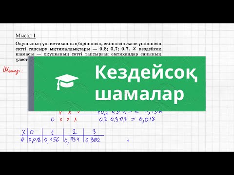 Бейне: Алгебрадағы тұрақты шама дегеніміз не?