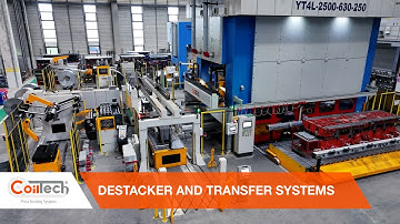 COILTECH | Destacker and Transfer System With Coil Line | 3 Axis Transfer Systems