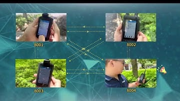 #wirelesstransmitter #Ugv #wirelesscommunicationsystem #drone #highspeedcommunication #bionyx