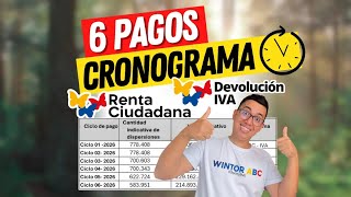 Prosperidad Social Hace El Corte Del Sisbén Para Focalización En 2026