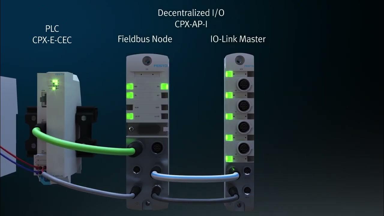 Festo IO Link EN YouTube