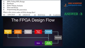 ISRO 2018 Solutions Electronics Scientist-