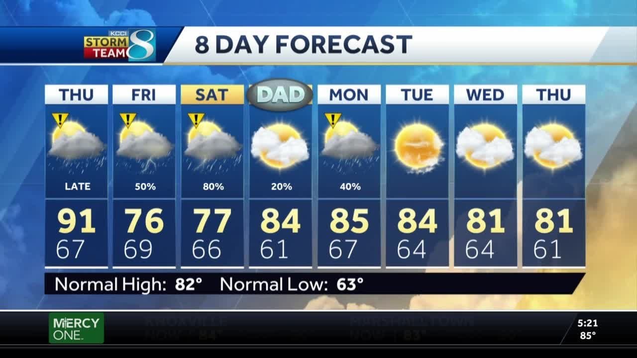 Soak up the sun, because rain is on the way - YouTube