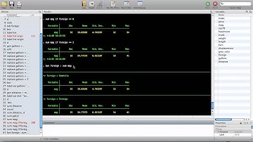 Stata Tutorial 1: Introduction
