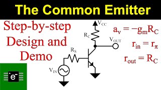 The Common Emitter Amplifier [Transistor TS 4]