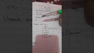 Bab 1 SENI BUDAYA : seni rupa 2 dimensi (kelas x smanli)