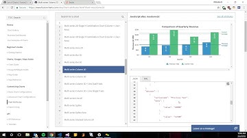 Bezlio - Developer - Fusion Charts Multi Data Series