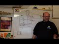 Electromechanical Y Plan System Explained Simply with a Hive Thermostat