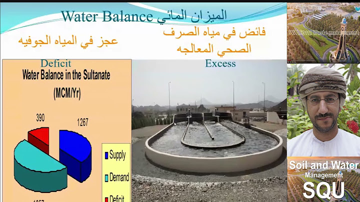 Invited lecture  - Dr Ahmed Al-Busaidi - Use of treated wastewater and composted sewage in Oman