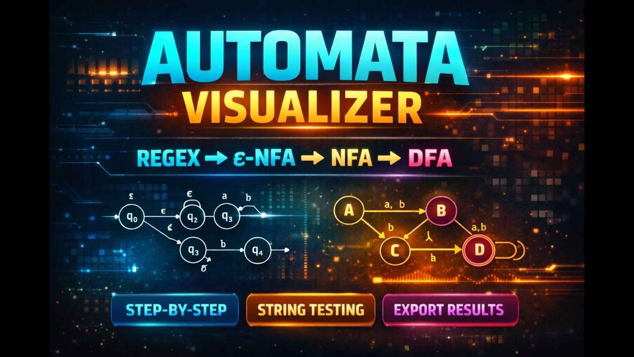 Automata Visualizer — Regex to ε-NFA, NFA, and DFA Converter - YouTube