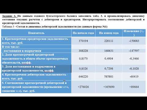 Решение задач по основам анализа бухгалтерской отчетности