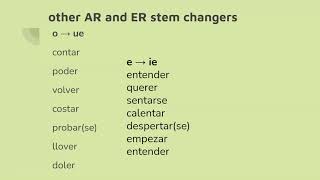 Span 3 3B Subjunctive Stem Changers