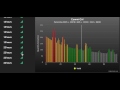 Evetool dev  pi extractor yield chart working nicely